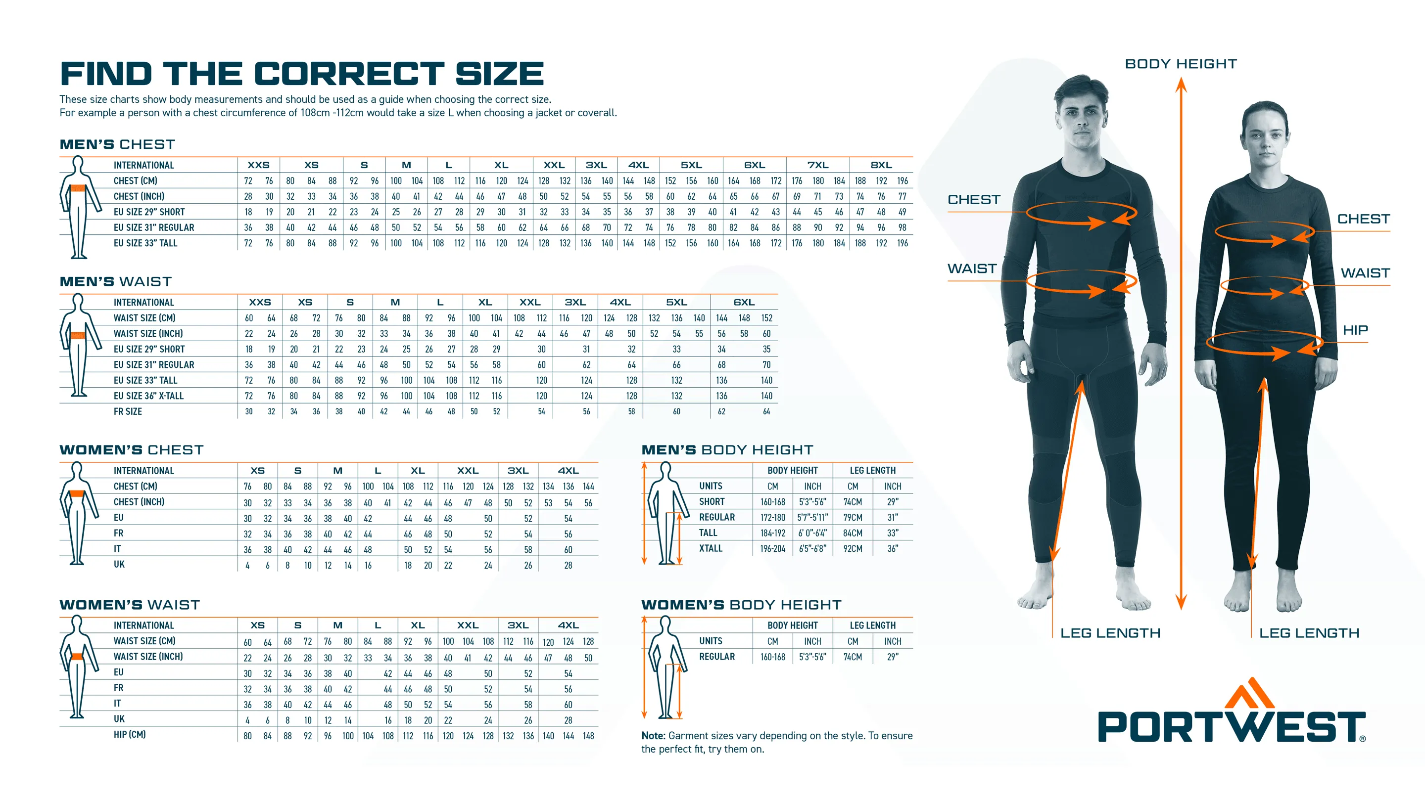 Portwest PW3 Hi-Vis Ladies Rain Trousers PW386